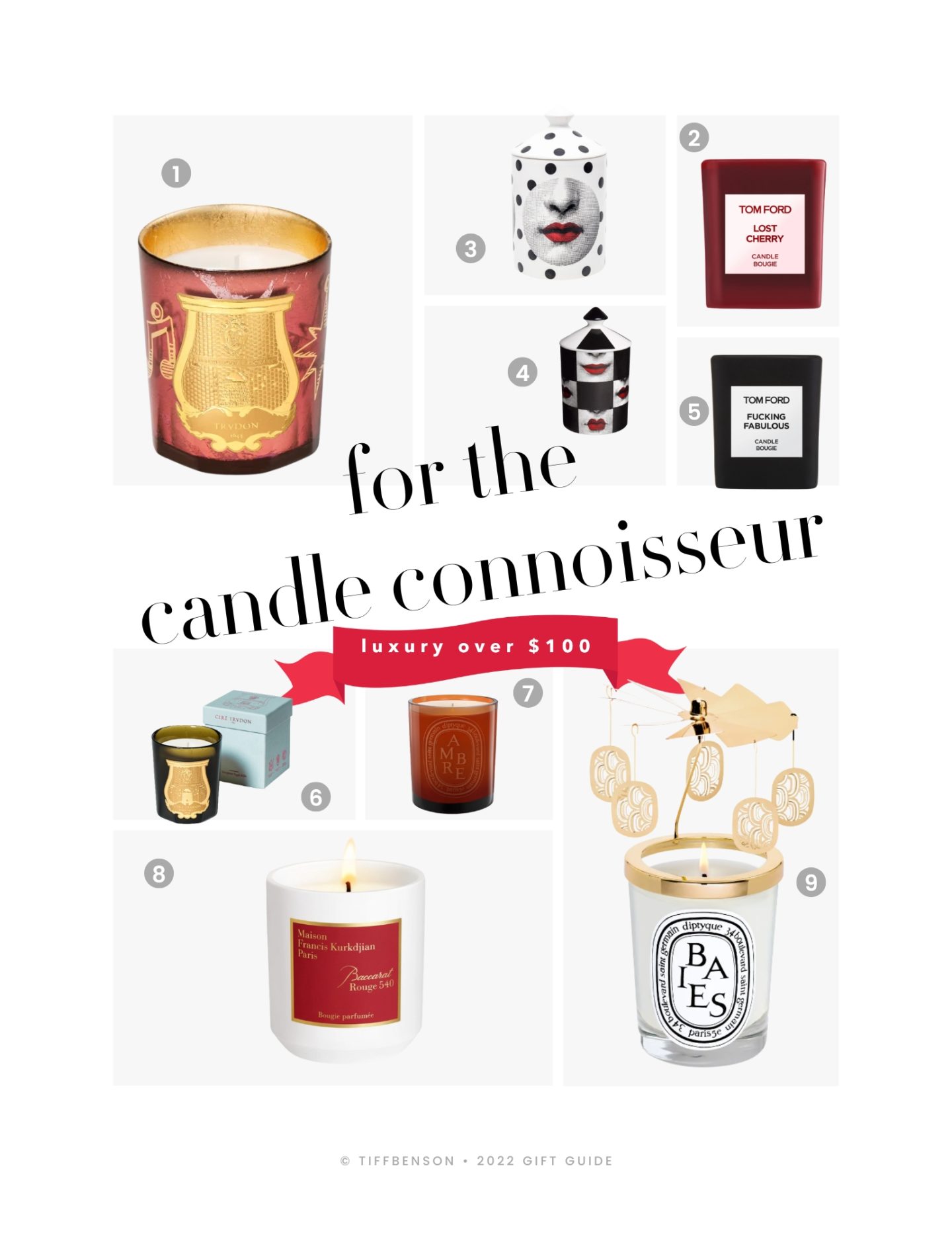 candle gift guide 
