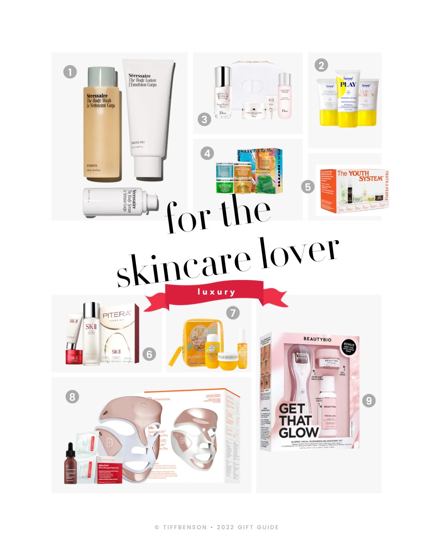 gift guide holidays 2022 skincare routine, skincare lovers 