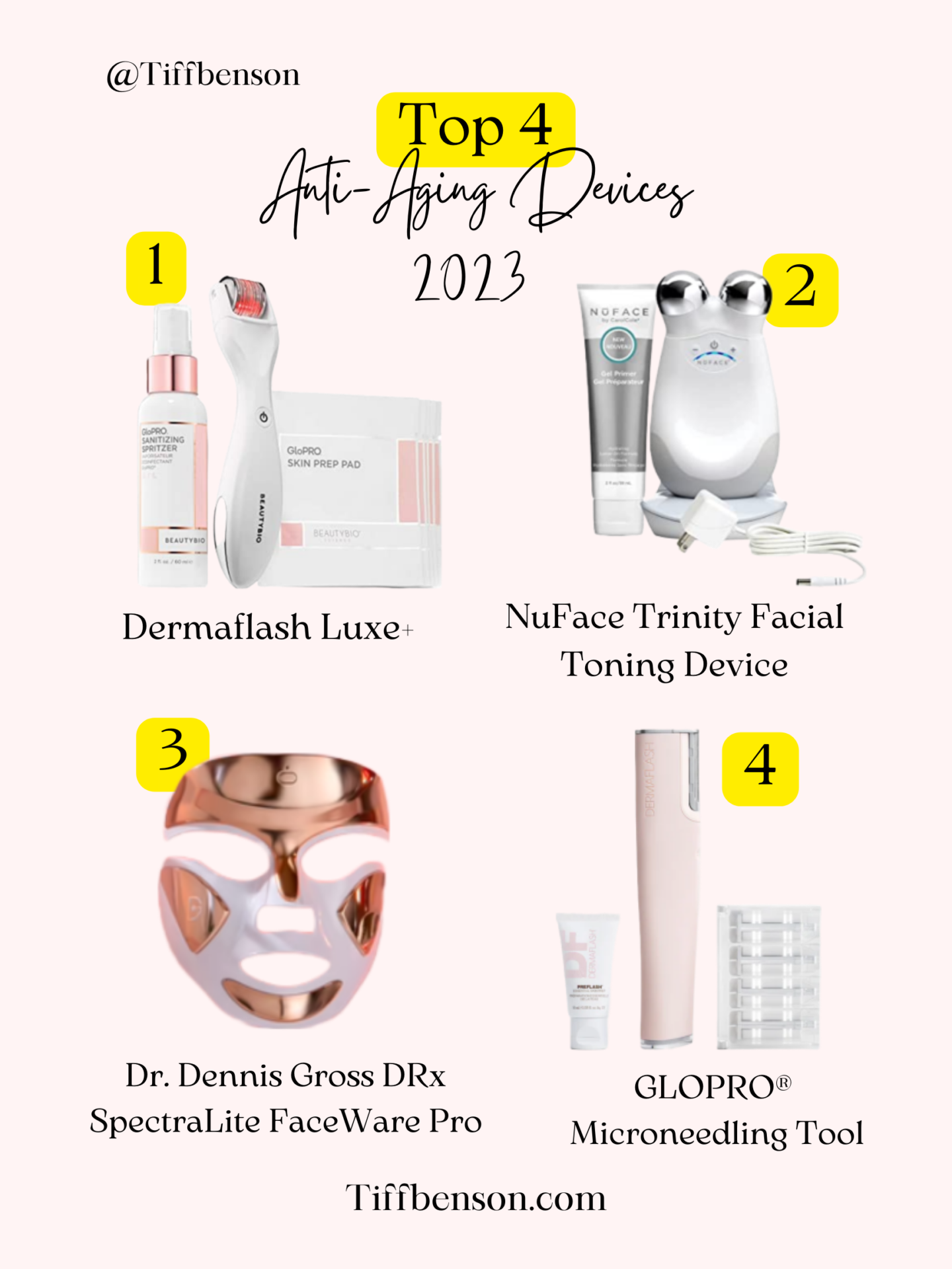 Infographic picture of At home anti-aging, anti-wrinkle devices. Dermaflash Luxe+, Nuface Toning device, Dr. Dennis Faceware, GLOPRO Microneedling Tool